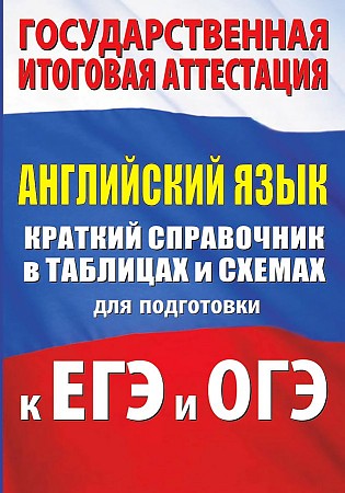 Конструктор Эссе По Английскому Конструктор Эссе По Английскому