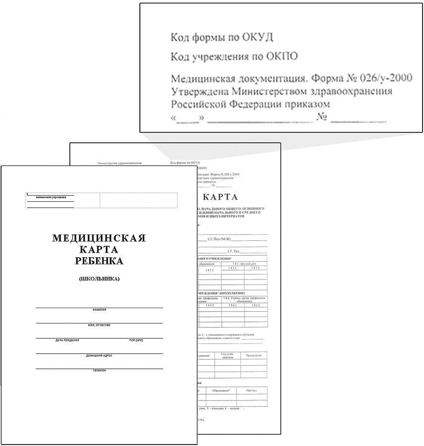 Что такое медицинская карта школьника