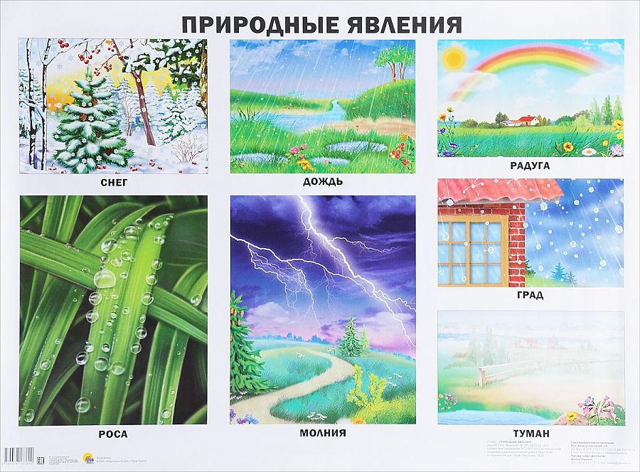Явление природы рисунки
