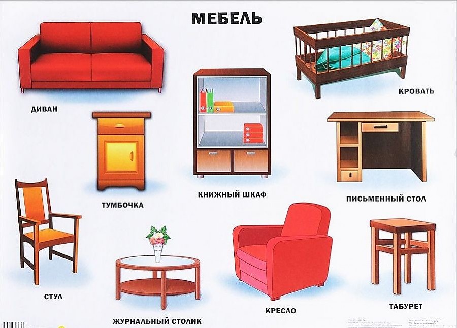 Предметные картинки мебель